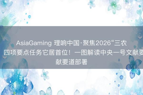 AsiaGaming 理響中國·聚焦2026“三農”責任丨 四項要點任務它居首位!一圖解讀中央一號文獻要道部署